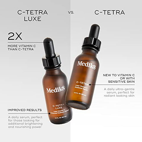 C-Tetra – Serum Diário de Vitamina C para Clareamento, Equilíbrio e Preenchimento – Tratamento Firmeza para Radiância e Textura Suave da Pele – Fórmula Redutora de Linhas Finas e Rugas com - Medik8