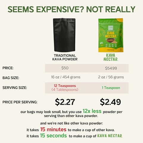 Kavahana - Kava Nectar em Pó Cerimonial de Grau Nobre – Promove Elevação Social e Relaxamento – 100g
