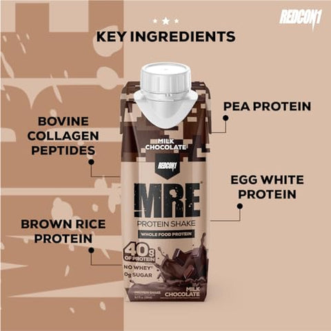 MRE Shake Pronto para Beber, Chocolate ao Leite – Proteína 40g sem Lactose Whey Free RTD Feita com Mistura de Proteínas de Alimentos Integrais Reais – Amigável ao Keto e Fácil de Digestar - REDCON1