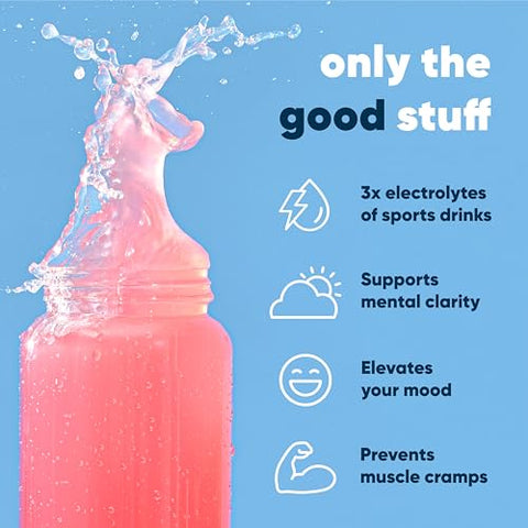 IQBAR - IQMIX Pacotes de Pó de Eletrólitos sem Açúcar – Suplemento Hidratante em Pó com Eletrólitos Keto, Lions Mane, Magnésio L-Treonato e Citrato de Potássio – Pacote Variado (20…)