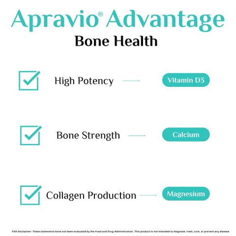 APRAVIO - Tabletes Minis de Cálcio para a Saúde Óssea, Suplementos de Cálcio com Vitamina D3, Magnésio, Zinco, Cobre, Manganês, Minerais para Apoiar a Força Óssea, Produção de Colágeno, Imunidade – Marca: Bone Health