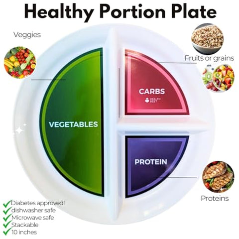 Health Beet - Prato Dividido para Diabetes com Seções para Alimentação Saudável e Controle de Porções (Conjunto com 4) – Dieta Mediterrânea, Dieta Saudável, Dieta Macro, Dieta para Diabetes, Dieta para Perda de Peso