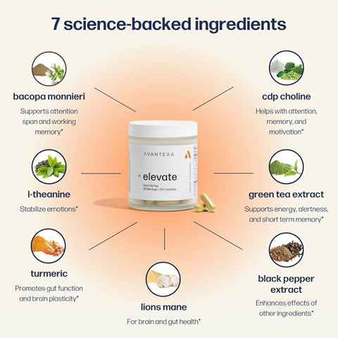 Elevate Premium – Suplemento Nootrópico para Combater a Névoa Cerebral – Melhores Suplementos para Foco e Memória - Avantera