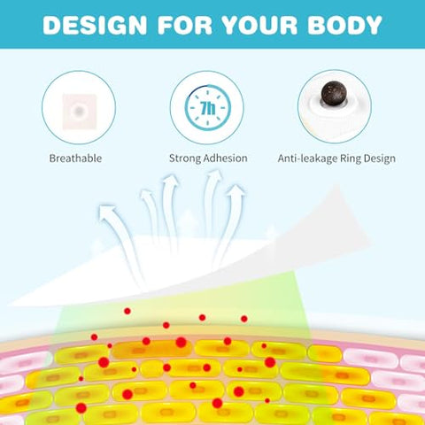 KUNJAYER - Adesivos de Artemísia para Barriga com Extratos de Plantas – Confortáveis e Fáceis de Usar – 100% Natural