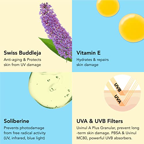 Love From Yours. - YOURS Protetor Solar Invisível Sunny Side Up SPF 30 | Amplo Espectro | Aplicação Sobre Maquiagem | Para Todos os Tipos de Pele | Protetor Solar Anti-idade Leve em Spray | 40ml