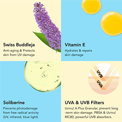 Love From Yours. - YOURS Protetor Solar Invisível Sunny Side Up SPF 30 | Amplo Espectro | Aplicação Sobre Maquiagem | Para Todos os Tipos de Pele | Protetor Solar Anti-idade Leve em Spray | 40ml