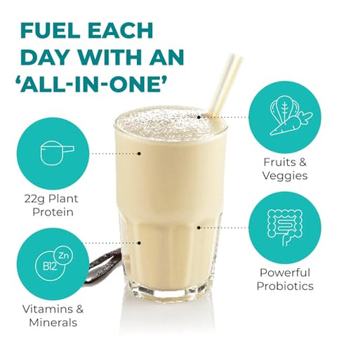 Shake de Baunilha à Base de Plantas – Pó de Proteína Vegetariana que Apoia a Saúde Intestinal – Marca Reignite Wellness - Reignite Wellness