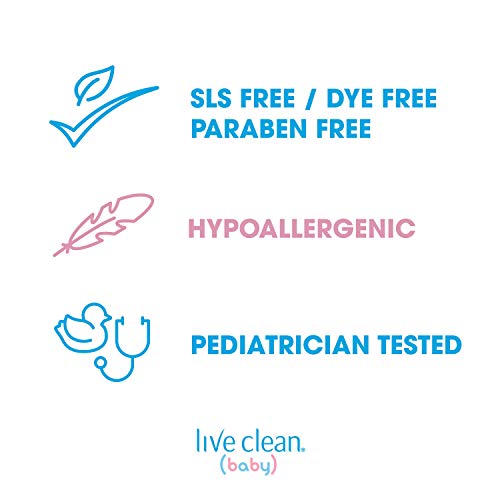 Baby Shampoo Sem Lágrimas 250ml | Cuidado Suave para Bebês - Live Clean