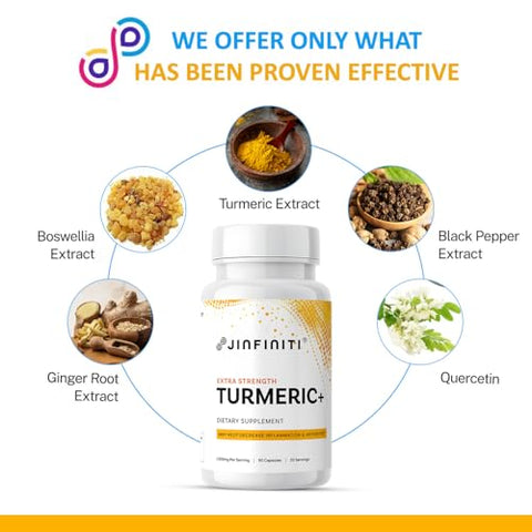 Curcumin Turmeric Extra Forte com Sinergia Aprimorada e Bioavaibilidade – Suporte para Articulações - Jinfiniti