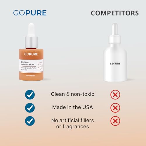 Actives Serum Vitamina C – Clareador com Vitamina C e Ácido Ferúlico, Hidratação Facial e Benefícios Anti-Envelhecimento, Melhora a Descoloração da Pele e Reduz Visivelmente - goPure