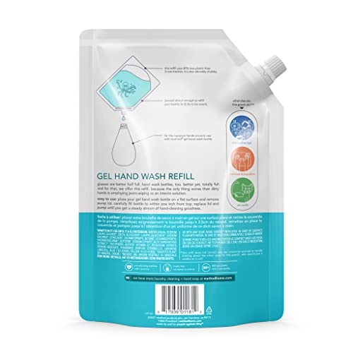 Recarga de Sabonete Líquido Method Gel, Queda d’Água, Fórmula Biodegradável, 1000 ml (Pack com 6 unidades)