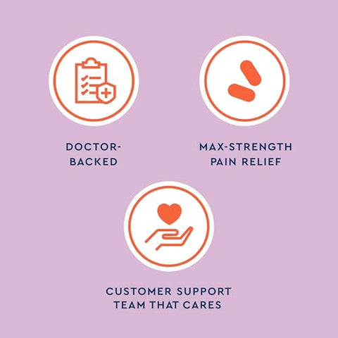 Kit de Emergência Uqora para Infecção Urinária, Alívio da Dor de ITU, Controle de Infecção de ITU, Tiras de Teste de ITU, Kit