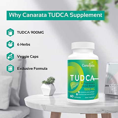 Canarata - TUDCA Liver Support 1000mg – 120 Cápsulas Veganas, Fórmula de TUDCA com Sais Biliares e Extrato de Cardo Mariano para Limpeza e Desintoxicação do Fígado