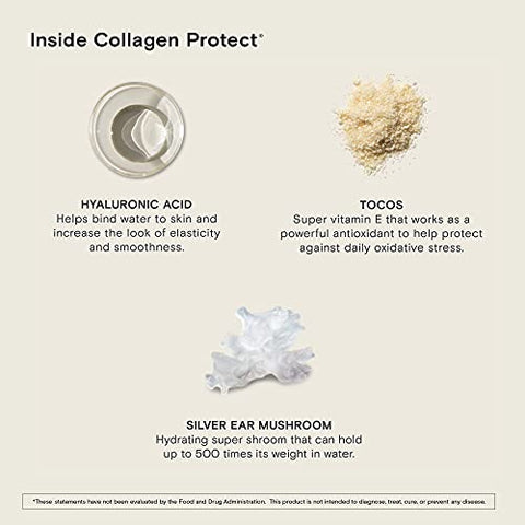 Creme Vegano à Base de Plantas para Hidratação da Pele com Colágeno | Potencialize a Visibilidade da Marca do Produto - Moon Juice