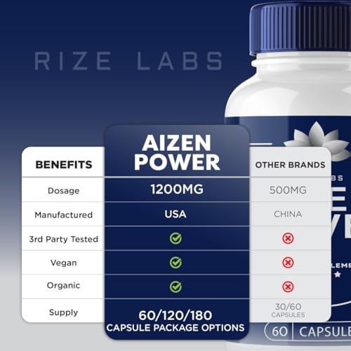 rize labs - Aizen Power for Men: AizenPower Plus Growth, Energia e Desempenho Masculino, AizenPower 24 Vitaminas (60 Cápsulas)