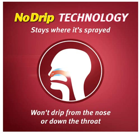 No Drip Alívio de Congestão Nasal Severa por 12 Horas Frasco Descongestionante Nasal, 19,8 ml (Pack com 2) - Afrin