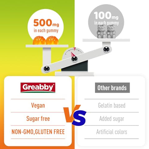 GREABBY - NAC Gummies Sem Açúcar, Suplemento NAC 1000mg para Antioxidantes, Pulmão | Marca NAC Gummies