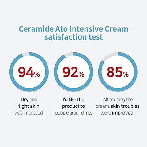 Concentrado Ato de Creme Ceramida 500ml (16.9oz) – Hidratação Intensa para a Pele - Illiyoon