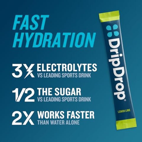 Hydration – Limão Lima – Mistura de Bebida Eletrolítica em Pó para Hidratação Individual | Sem OGM, Sem Glúten, Vegano | 32 Sticks - DripDrop