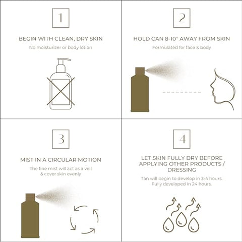 Hampton Sun Bronzeamento Sem Sol em Spray, 150 ml – Mistura Perfeita para um Bronzeado Natural