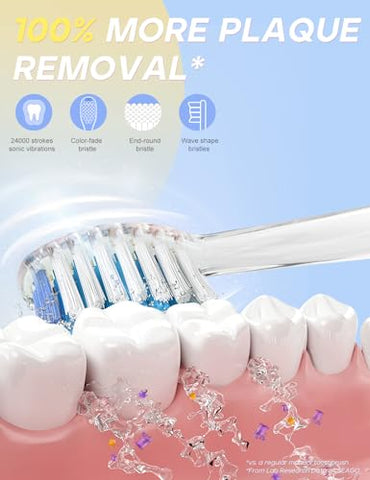 Escova de Dentes Elétrica SEAGO Kids com Temporizador de Escovação de 2 Minutos e 8 Cabeças de Escova Substituíveis, Luz LED Arco-Íris para Tornar a Escovação Divertida, Azul para Meninos, Escova de Dentes a Pilha para Crianças de 4 a 12 Anos