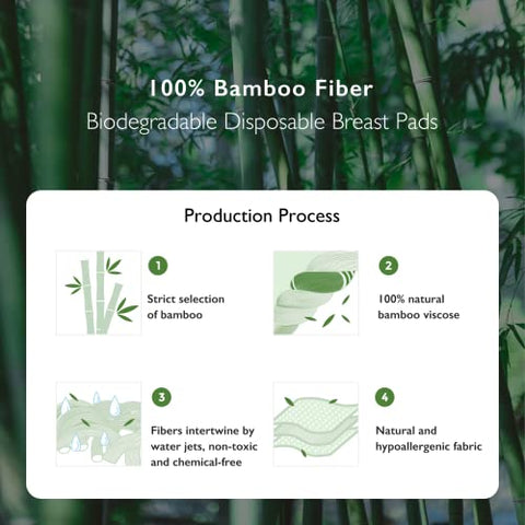 Almofadas de Amamentação Descartáveis de Fibra de Bambu, 100%% Fibra de Bambu, 100%% Biodegradáveis, Reduzem Emissões de Carbono, para Pele Sensível, Embaladas Individualmente (120 Unidades) - Momcozy