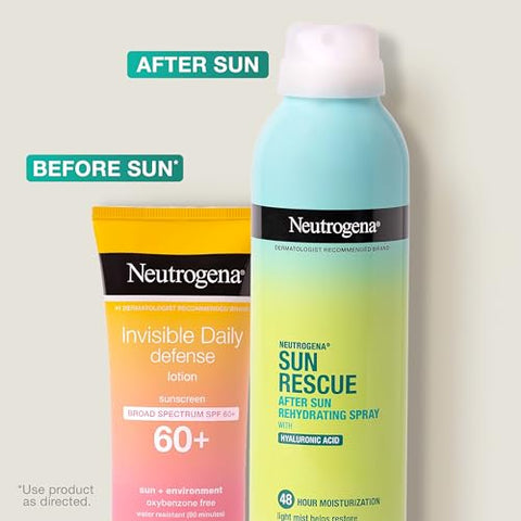 Sun Rescue Spray Pós-Sol Hidratante com Ácido Hialurônico, Vegano e Leve 48-Hidratação em Spray para Pele e Corpo, Hidratação Não Comedogênica, 200ml - Neutrogena