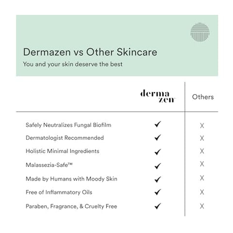 Dermazen - Sérum Calmante Seborreico, Recomendado por Dermatologistas, Para Cabelo, Rosto e Corpo (120ml)