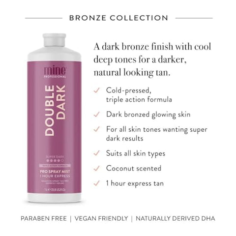 MINETAN BODY.SKIN - MineTan Solução de Bronzeamento Spray | Solução Autobronzeadora Duplamente Escura – Para um Acabamento Bronzeado Escuro e Radiante, Secagem Rápida