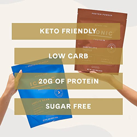 Proteína em Pó ICONIC, Baunilha – Sem Açúcar, Baixo Carboidrato – Sem Lactose, Sem Glúten, Não-OGM – 20g Whey de Pasto