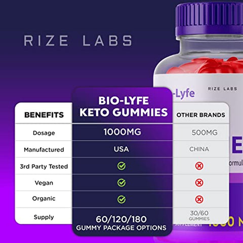 rize labs - BioLyfe Keto ACV Gummies Fórmula Avançada de Maçã BioLyfe Vinagre de Maçã Máxima Potência (180 Gummies)