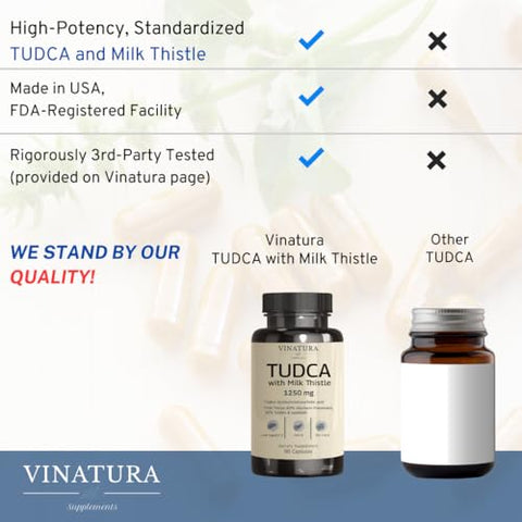 VINATURA - TUDCA Milk Thistle 1250mg – Suporte ao Fígado, Saúde Hepática, Suplemento para Vesícula Biliar *Fabricado e Testado nos EUA*, Suplemento Tudca, Suplemento de Sais Biliares, Suplemento para Saúde Hepática – 90 cápsulas