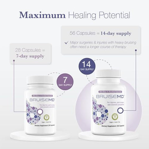 BruiseMD - Suplemento Arnica 1.000mg e Bromelina 500mg 2.400GDU/g para Hematomas e Inchaços, Cápsulas Fáceis de Engolir (Fornecimento de 7 Dias)