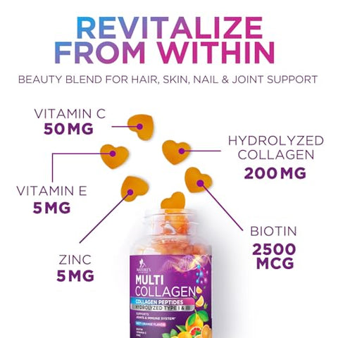 Nature's Nutrition - Gomas de Colágeno com 2500mcg de Biotina e Vitamina C – Fortaleça sua pele e cabelos