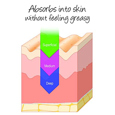 DELÚVIA - Deluvia Loção Milagrosa de Aloe Vera, Creme de Aloe Vera, Hidratante de Aloe Vera para Rosto e Corpo, Protetor Solar Calmante de Aloe Vera, Loção de Aloe Vera, Creme de Aloe e Hidratante Facial, Aloe Vera e