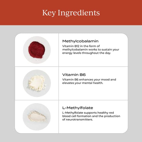 Vitamina B12 Líquida Lipossomal, 1250 mcg, Energia, Produção Celular, Fortalece Cabelos e Pele - CYMBIOTIKA