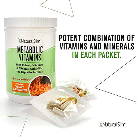 Vitaminas Metabólicas NaturalSlim – Combinação de Multivitaminas de Alta Potência, Minerais, Complexo B, Msm – 60 cápsulas