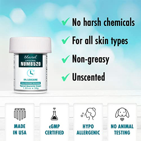 Creme Anestésico Lidocaína 5%%, Alívio da Dor, Queimaduras e Coceiras, 2-Pack Creme Numbing com Lidocaína de Força Máxima e Vitamina E para Uso Local e Anorretal - Ebanel