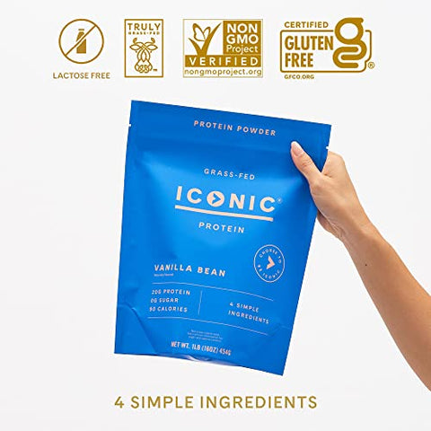 Proteína em Pó ICONIC, Baunilha – Sem Açúcar, Baixo Carboidrato – Sem Lactose, Sem Glúten, Não-OGM – 20g Whey de Pasto