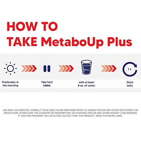 Combo de Emagrecimento Lipozene – Mega Frasco 120 Cápsulas e Frasco de Suplemento Termogênico MetaboUP 60 Cápsulas no Total – Acelere o Metabolismo, Aumente a Energia e Controle Seu Peso