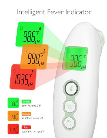 Termômetro Digital Infravermelho Momcozy para Testa e Ouvido, sem Contato, para Adultos e Crianças, com Modo Infantil, Função de Alarme de Febre, Silencioso e Memória, Rápido – [Marca do Produto]