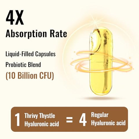 ThrivyThystle - Cápsulas de Ácido Hialurônico – Hylunaric Acid 1200 mg, com Peptídeos de Colágeno, Vitamina C, Fitoceramidas – Suplemento de Ácido Hialurônico para Pele, Olhos, Ossos, Gastrointestinal (1 Pacote)