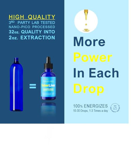 ONETHEFUEL - Sober Liver 60ml – Limpeza e Desintoxicação do Fígado à Base de Plantas para Apoio à Hidratação Natural e Saúde do Fígado com Reishi, Cardo de Leite e Rodiola – Vegano – 15 Ervas Absorção Rápida