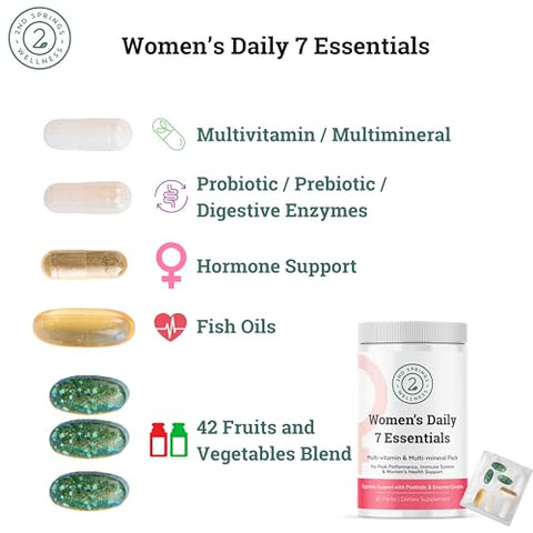 2nd Springs - Pacote Diário de Vitaminas Essenciais para Mulheres – 7 Pacotes de Multivitaminas Completas para Mulheres com Energia, Metabolismo, Sistema Imunológico, Suporte à Saúde Feminina com Probióticos, Mais