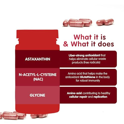 Alexsyn - Suplemento Antioxidante Mega-Potente – Combata o Estresse Oxidativo e Aumente a Vitalidade – Vegano