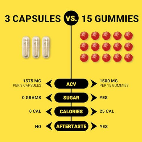 Cápsulas de Vinagre de Maçã Orgânico com a Mãe – Cápsulas de Vinagre de Maçã para Keto – Cápsulas de ACV para Limpeza Keto - Intentionally Bare