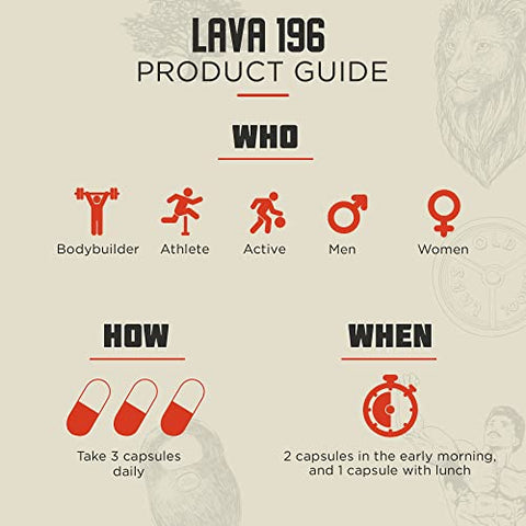 Old School Labs - Lava 196 – Queimador Avançado de Gordura em 3 Estágios para Homens | 196 g