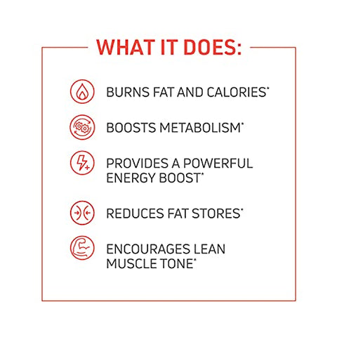 ThermoDyne – Queimador de Gordura Termogênico – Supressor de Apetite – Acelerador de Metabolismo – Queime Calorias – Estimulante de Energia – Melhore o Foco – Pílulas Queimadoras de Gordura – Promova a Definição Muscular - Novex Biotech