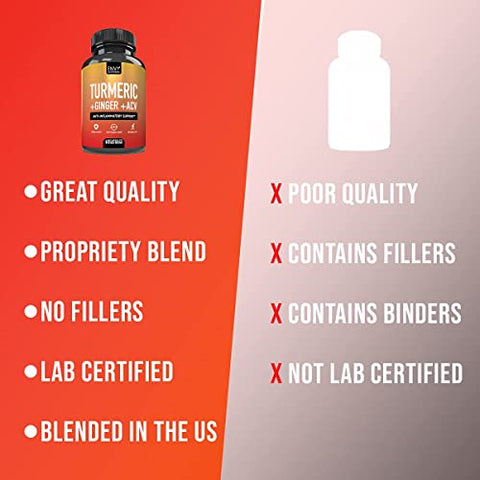 Envy Nutrition - Açafrão da Terra: Benefícios, Receitas e Propriedades – 100g