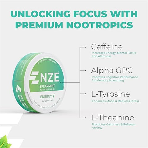 Caffeine Nootropic Pouches (Spearmint) – Energéticos com 50mg de Cafeína, Alpha GPC e L-Tyrosine | NZE Caffeine Nootropic Pouches (Spearmint) – Energéticos com 50mg de Cafeína, Alpha GPC e L-Tyrosine - NZE
